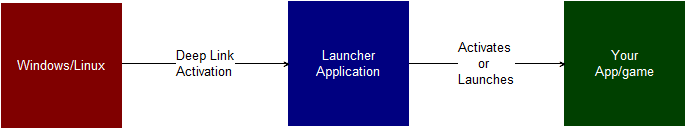 launcher.png